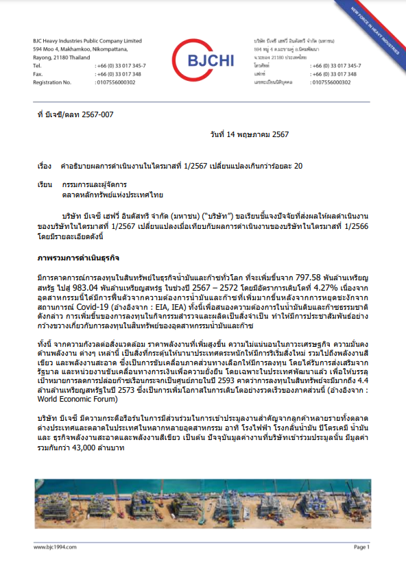 หลักเกณฑ์การให้สิทธิผู้ถือหุ้นเสนอระเบียบวาระ การประชุมสามัญผู้ถือหุ้นประจำปี 2568 และชื่อกรรมการล่วงหน้า